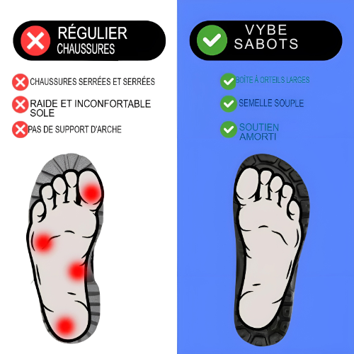 Vybe™ – Le Sabot Tendance au Confort Absolu et à l’Adhérence Optimale